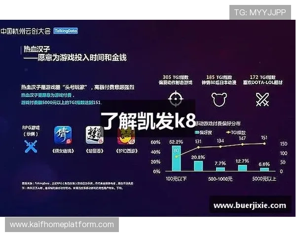 优化K8凯发官网分控设置提升账号安全等级的实用建议与操作指南