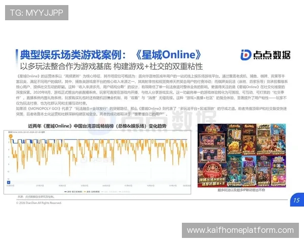 掌握PA电子游艺的最新趋势与发展方向助你在行业中保持竞争优势 掌握PA电子游艺的最新趋势与发展方向助你在行业中保持竞争优势