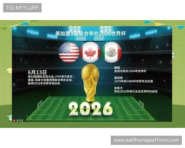 2026年世界杯将由哪些国家共同承办赛事详细信息